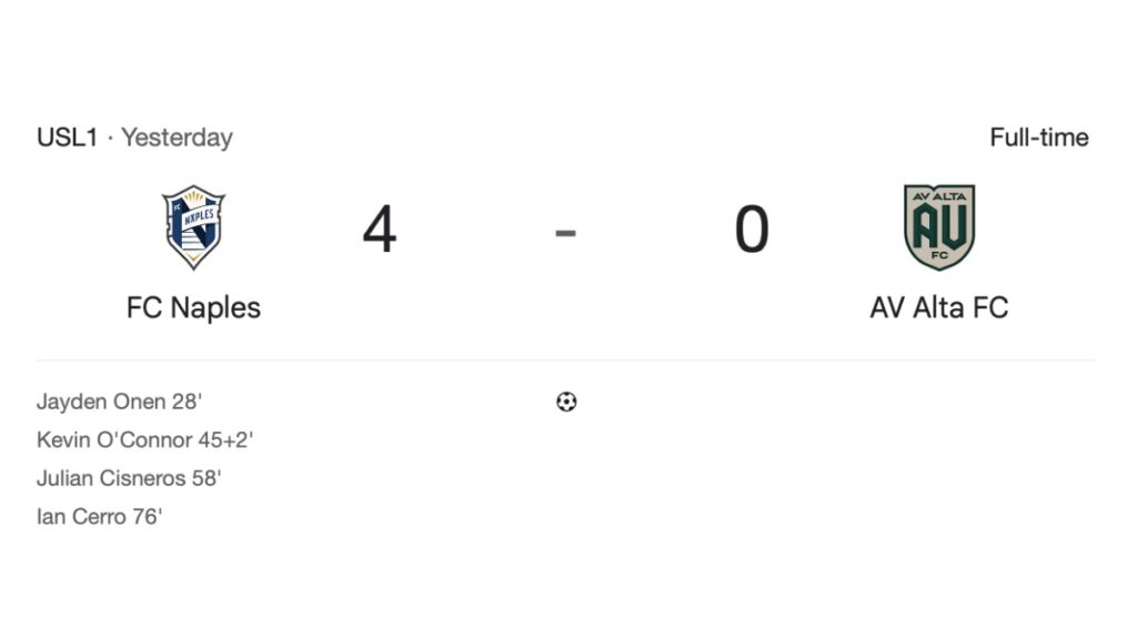FC Naples Clinches Playoff Spot in Inaugural Season With 4-0 Statement Win