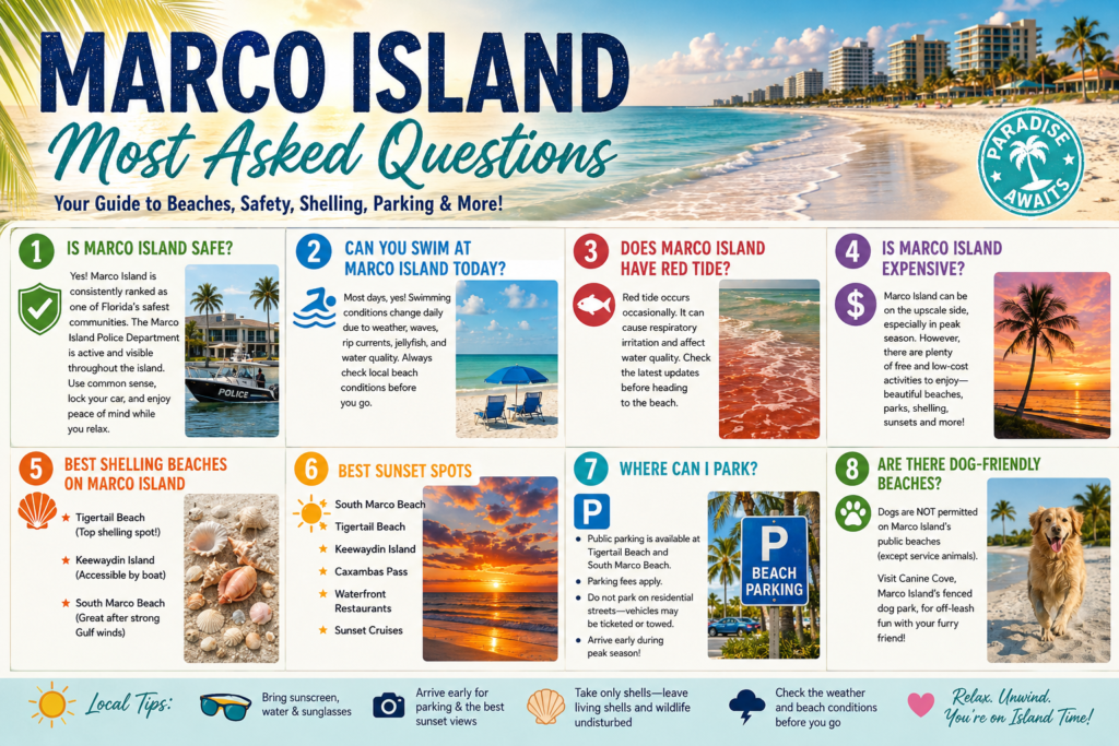 Marco Island FAQ: The Questions Everyone Asks Before Visiting