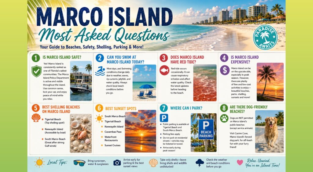 Marco Island FAQ: The Questions Everyone Asks Before Visiting